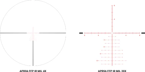ATHLON SCOPE HELOS BTR G2 30MM - 4-20X50 SF IR APRS6 MIL FFP - Image 2